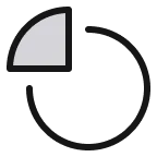 99,9% Uptime